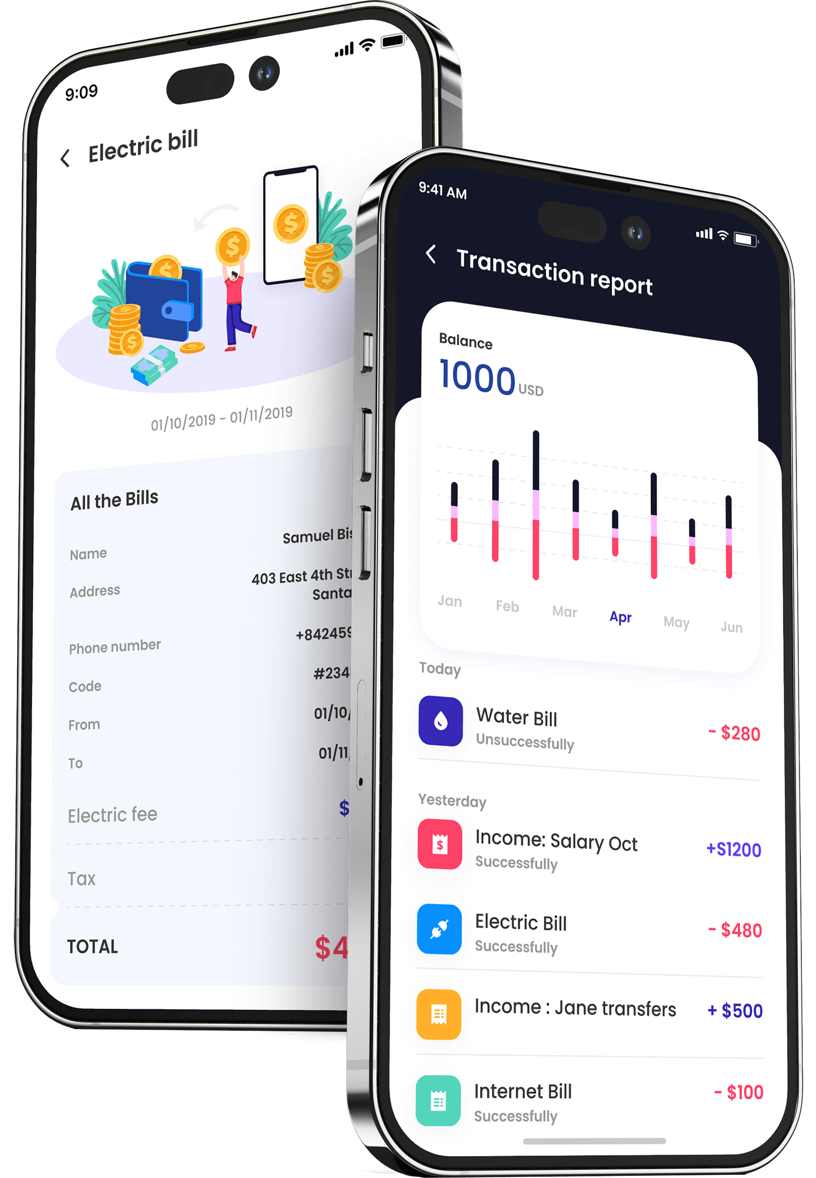 Fyno insights screen