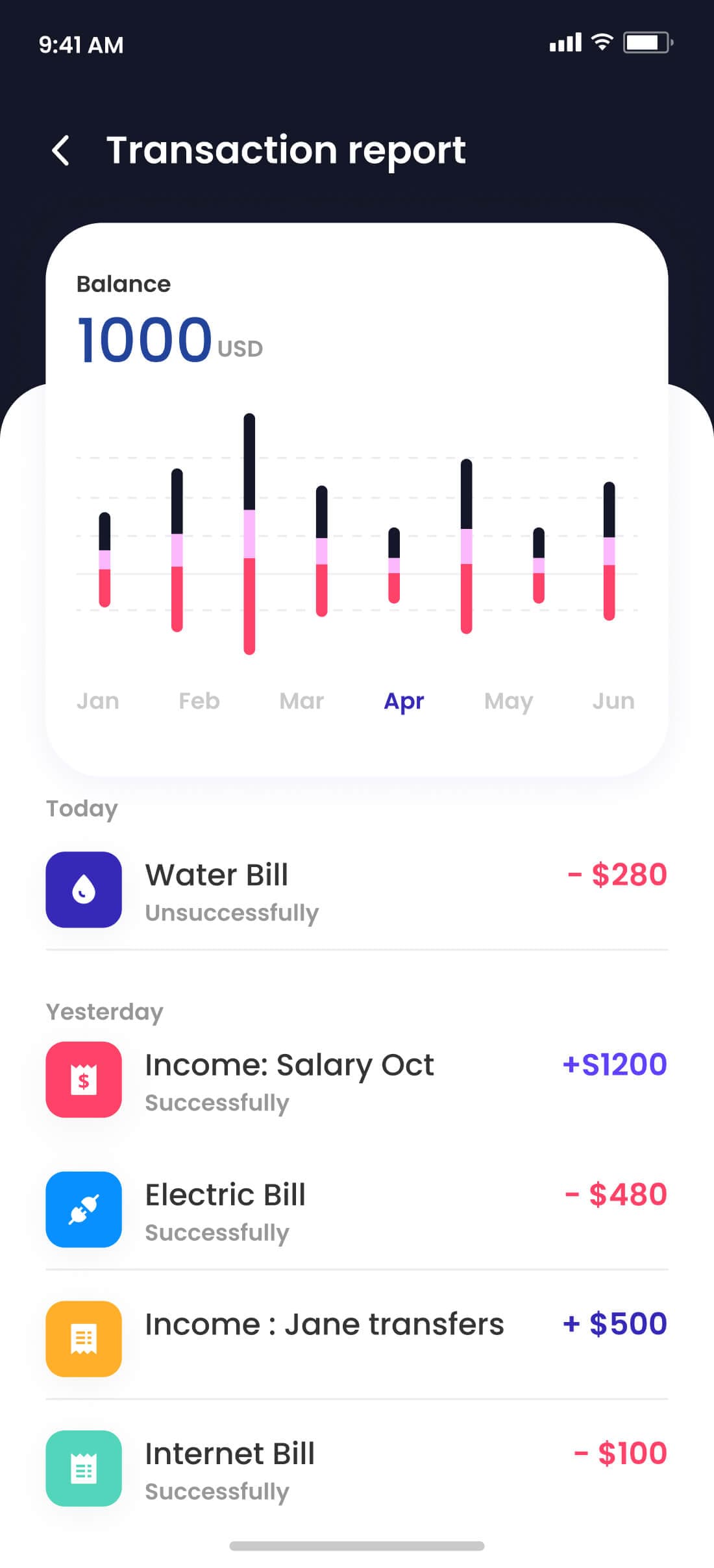 Fyno app screen 3